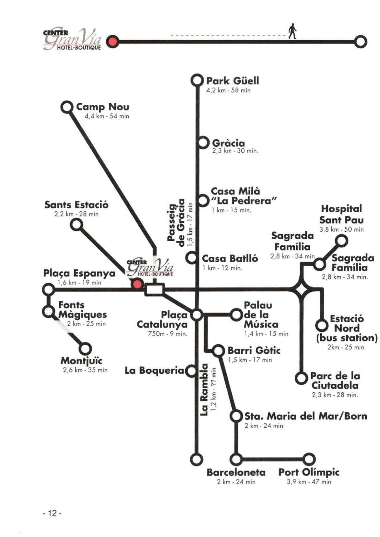 מלון ברצלונה Center Gran Via מראה חיצוני תמונה